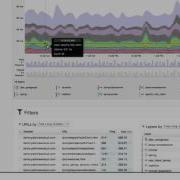 AppNeta For Application Development Performance Monitoring