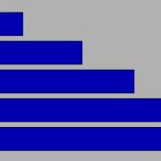 Horizontal Bar Chart With Python Matplotlib