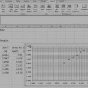 L3PHY P3 1 Achieved Graph Regular Pendulum
