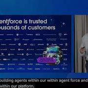 Salesforce Investor Analyst Session At Dreamforce Oct 15 2025