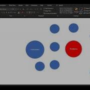 Double Bubble Maps In Powerpoint