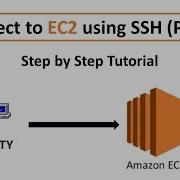 How To Connect To AWS EC2 Instance Using SSH Using PuTTY AWS EC2
