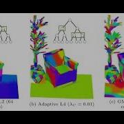 ECCV18 Fast And Accurate Point Cloud Registration Using Trees Of Gaussian Mixtures