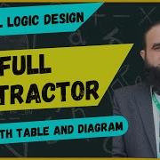 Full Subtractor Explained