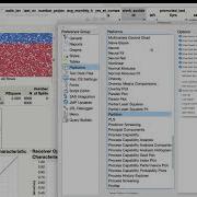 Building And Evaluation Decision Tree Models In SAS JMP