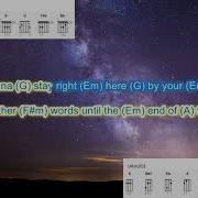 Baby I M Yours By Arctic Monkeys Play Along With Scrolling Guitar Chords And Lyrics