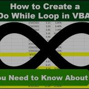 How To Create Do While Loops In Excel Using VBA