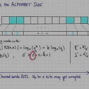 Lecture 6 Video 1 Smaller Alphabets For RS Codes