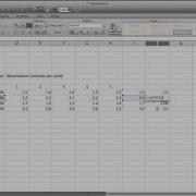 Time Study Data Analysis