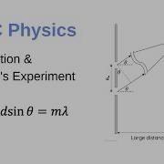 Дифракция света и эксперимент Юнга HSC Physics