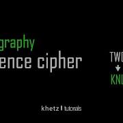 Rail Fence Cipher Theory Cryptography Khetz Tutorials