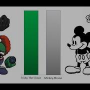 Tricky The Clown Vs Mickey Mouse Power Level