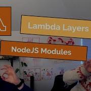 Optimizing AWS Lambda With Node Js Reusing Packages With Lambda Layers