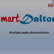 Multiple Peaks Deconvolution SmartDalton