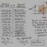 One Dimension Intro To Descriptive Statistics