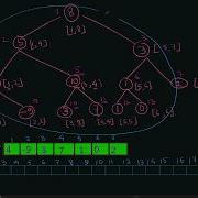 Segment Tree 2 Bangla ব ল Implementation