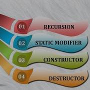 Recursion In Programming Static Keyword Home Of Programming