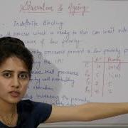 Lec18 Starvation And Aging In Priority Scheduling Operating Systems