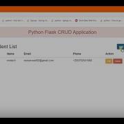 Python Flask And MySQL CRUD Application