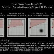 Voronoi Based Coverage Control Of Pan Tilt Zoom Camera Networks