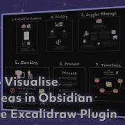 Как визуализировать свои идеи в Obsidian с помощью Excalidraw