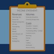Visa Transaction Processing Portfolio Economics