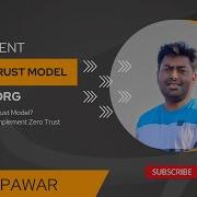 How You Can Implement Zero Trust Model In Your Org Microsoft Security