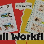 Cartoon Animation With Sprites Process Step By Step For Productivity