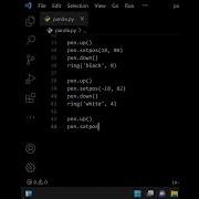 Panda Program In Python Shorts CloudCODE