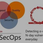 DevSecOps Detecting 0 Day And N Day Vulnerabilities Everyday 169