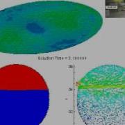 Tecplot 360 Simulation Example Spacecraft Tanks I