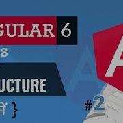 Project Files Structure Of Angular Project Angular 6 Tutorial In Hindi 2