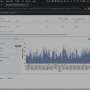 New In Deepnote Scheduling Visualization Cells