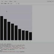 Principal Component Analysis In Python