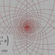Desmos Graphs I Found