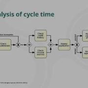 Introduction To Flow Analysis