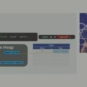Jeff Morrison A Deepdive Into Flow At React Europe 2016