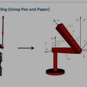Modeling Physical Systems In Teaching Technology And Didactics