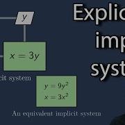 Explicit Vs Implicit Systems