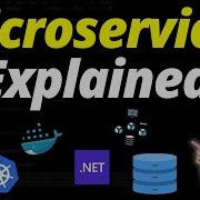 Microservices Explained A Beginner S Guide