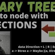 Find Path To Node With Directions In Binary Tree With Haskell