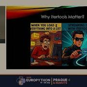 Memory Efficient Iteration With Python S Itertools A Deep Dive Kalyan Prasad