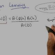 Bayes Rule Georgia Tech Machine Learning