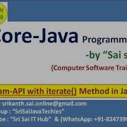 Java Stream API With Iterate Method Java8 Stream Interface Java Lang Stream Package 417