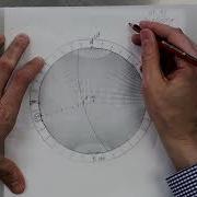 How To Draw Stereonet Great Circles Dip And Dip Direction Step By Step Procedure