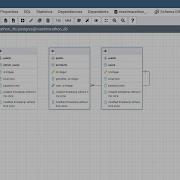 Postgres PgAdmin ER Diagram Example Without Audio