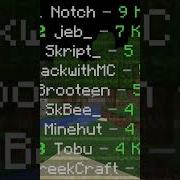 I Made A Hologram Leaderboard FULL VIDEO IN COMMENTS Fyp Minecraftshorts Minecraft Skript