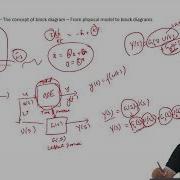 Analysis Of Transfer Function Models Part 1