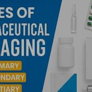 Types Of Pharmaceutical Packaging Primary Secondary Tertiary Packaging Explained Packaging