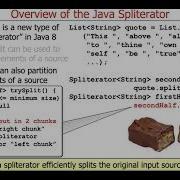 Overview Of Java Spliterators
